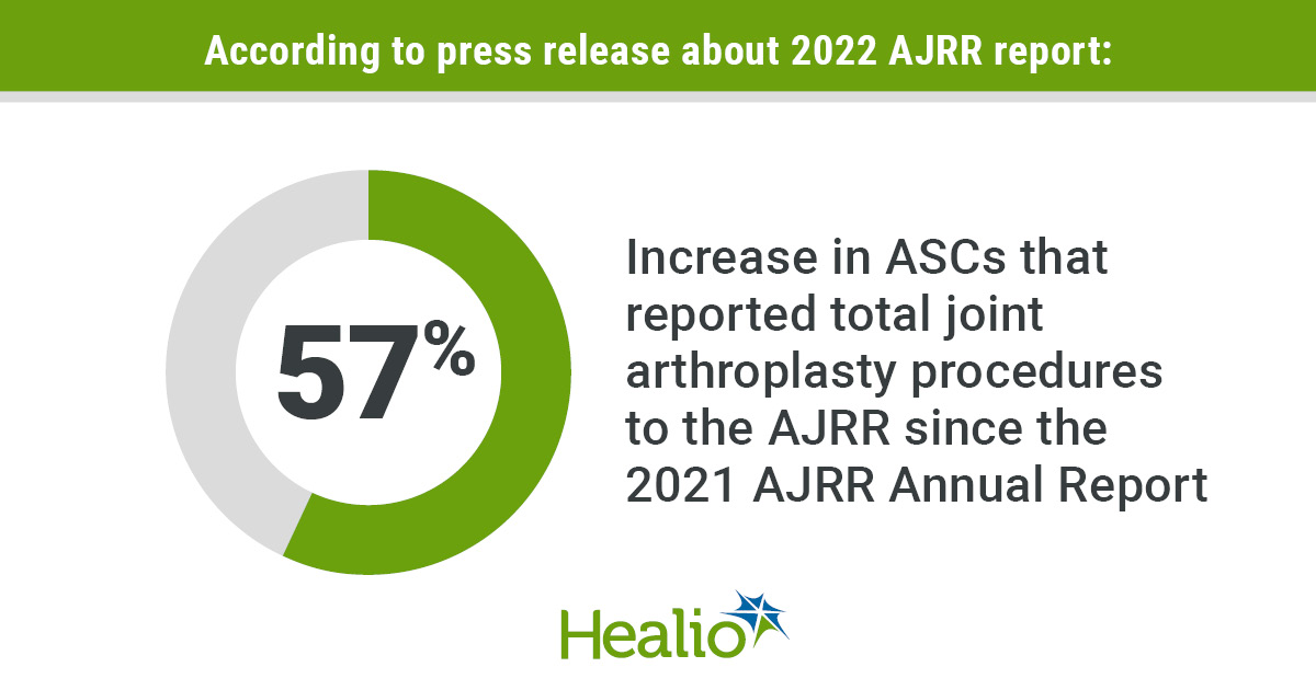 National Joint Registry Report Orthopaedicprinciples Com