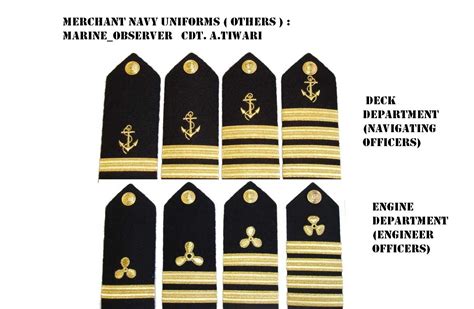 7 Ranks of Naval Officer Uniforms Explained