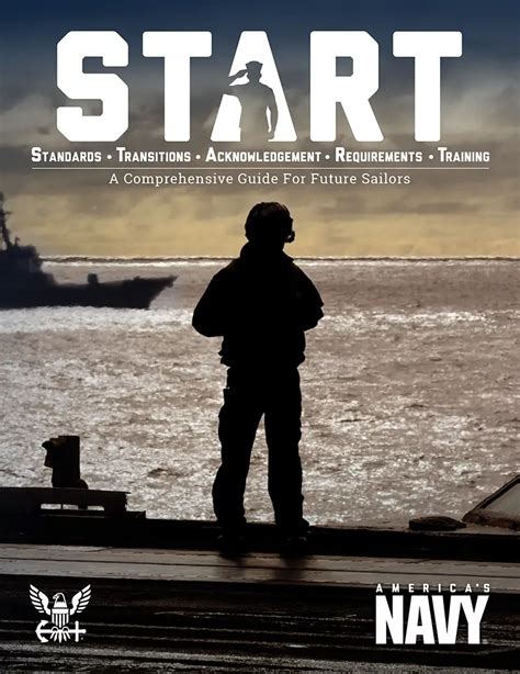 Navy Recruiting Command Etoolbox