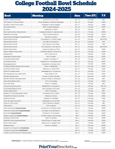 Ncaa Football Bowl Games Printable Schedule