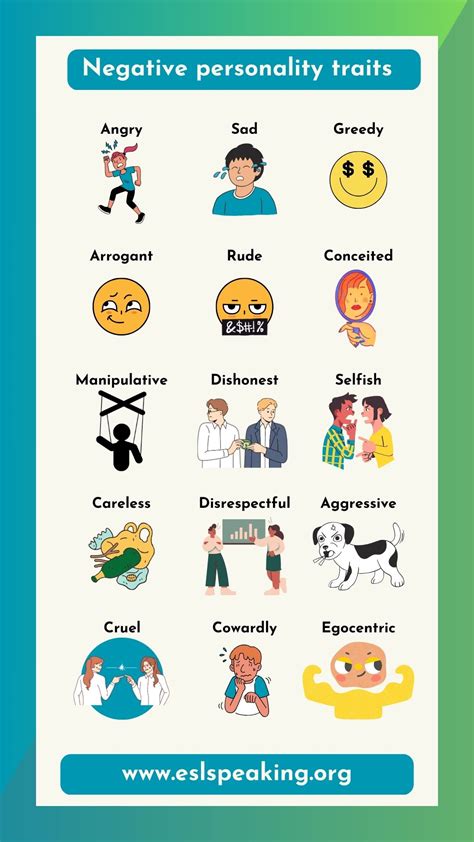 Negative Personality Traits List List Of Bad Character Traits Esl Speaking