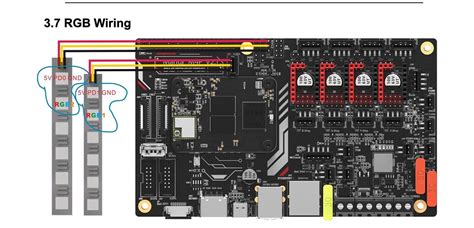 Neopixel Setup On Manta M4p General Discussion Klipper