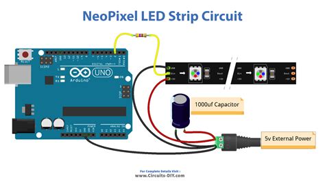 Terminating Neopixel Strips: A Beginner's Guide