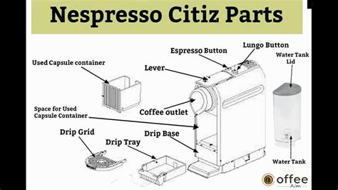 Nespresso Machine Parts Guide