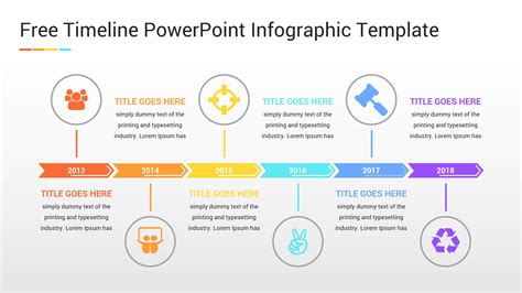 Recent News Timeline Examples You Should Know