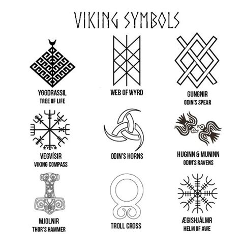 Norse Mythology Tattoo Symbols