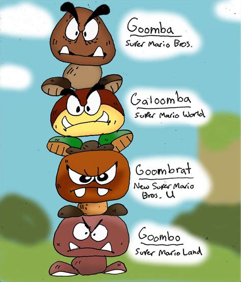 Not All Goombas Are Made Equal Mario Fan Art Super Mario Art Mario