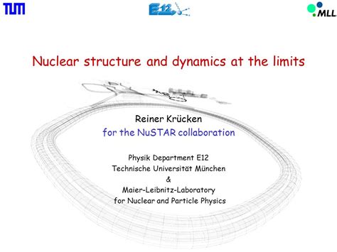 Nuclear Structure And Dynamics At The Limits Reiner Kr Cken For The