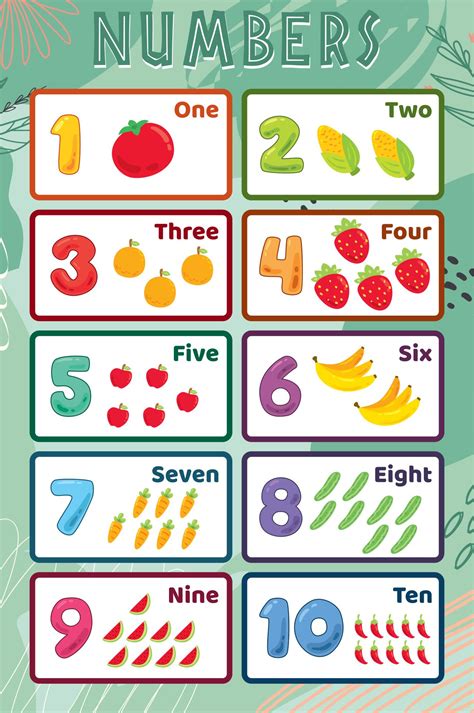 Free Number Printables for Kids