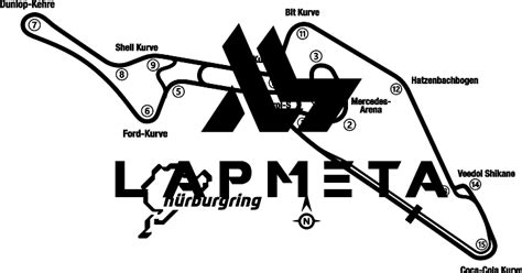 Nurburgring Gp Full Lap Times