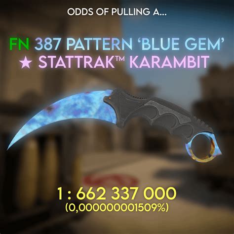 Odds Of Pulling A Fn 387 Pattern Blue Gem Stattrak Karambit R