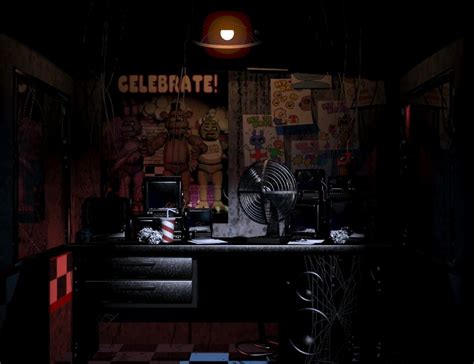 5 Ways to Survive Office Five Nights at Freddy's