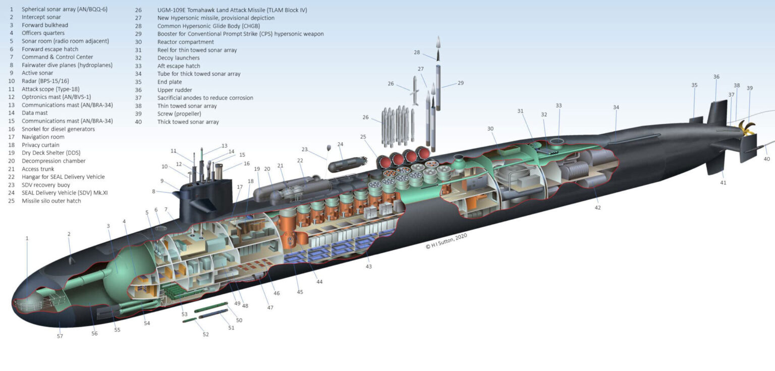 Exploring the Ohio Class Nuclear Submarine's Mighty Capabilities