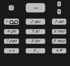 Simulating OLED Displays with Nokia 5110