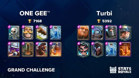 One Gee Vs Turbi Grand Challenge Youtube