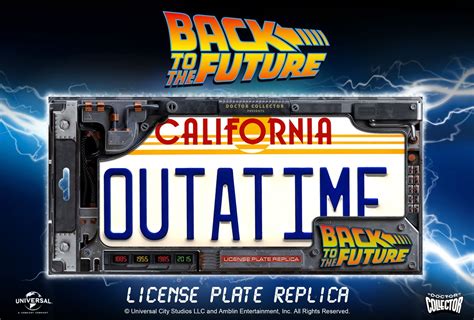 DeLorean's Iconic Outatime Licence Plate Explained