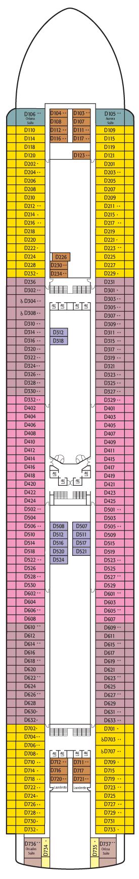 P O Deck Plans Ventura