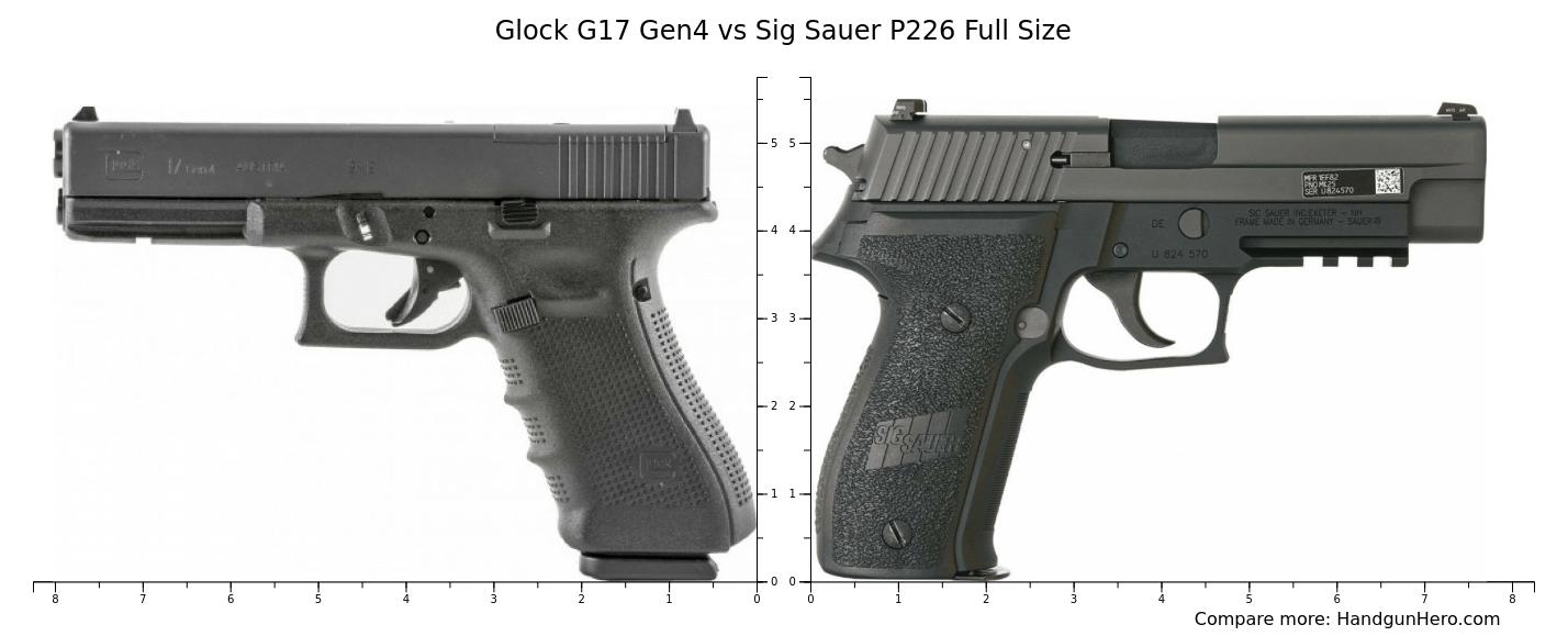 P320 vs Glock 19: 5 Key Differences Revealed