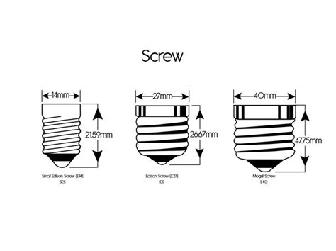 Padr O Para Conectores De L Mpadas Led Light Bulb Edison Screw And