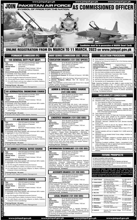 Pakistan Air Force Paf Jobs 2024 Spssc Education Branch Advertisement