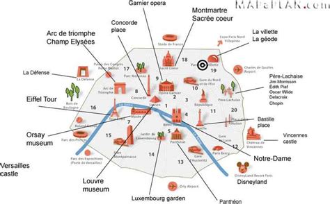 Paris Top Tourist Attractions Map