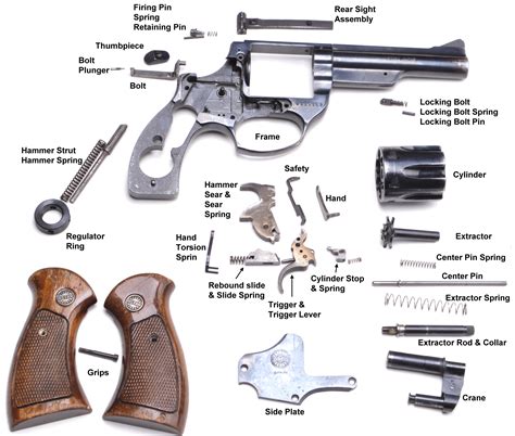 Parts Of The Revolver Revolver Youtube