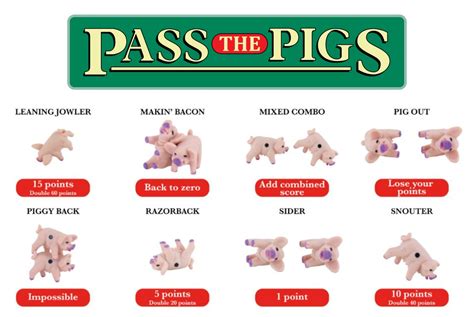 5 Ways to Master Pass the Pigs Scoring