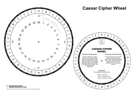 Pdf Printable Caesar Cipher Wheel Home Fine Print Title