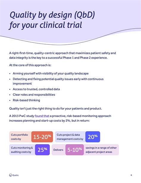 Phase 1 2 Clinical Trial Quality By Design Guide