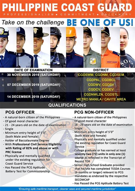 Philippine Coast Guard Recruitment 2017 Qualifications Positions And Application Requirements