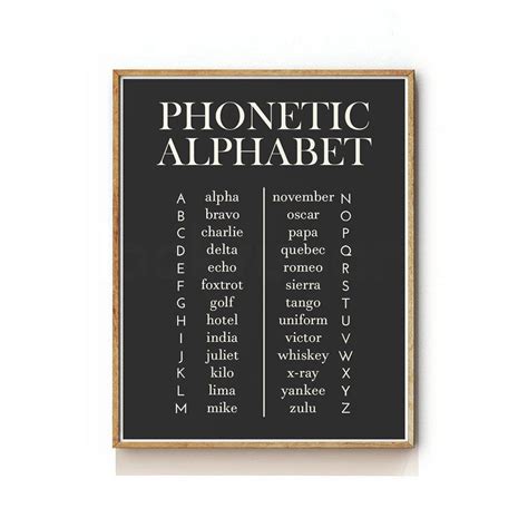 Phonetic Alphabet Art Print Etsy Alphabet Art Print Alphabet Art