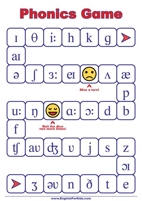 Phonetic Alphabet Printable Phonetic Board Game Using Ipa Decoding