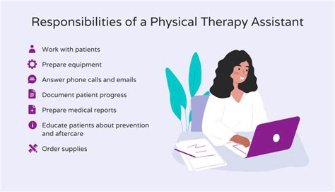 Physical Therapy Assistant Responsibilities You Need to Know