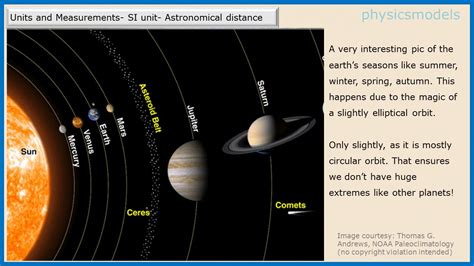 Physics Made Easy The Si Unit For Astronomical Distances Youtube