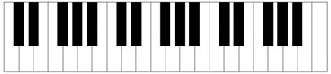 7 Piano Keys Printables for Kids