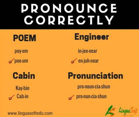 Pin By Linguasoft Edutech On Pronounce Correctly How To Pronounce Nouns Pronunciation