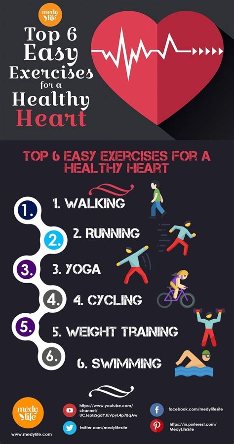 Pin On Health Exercise