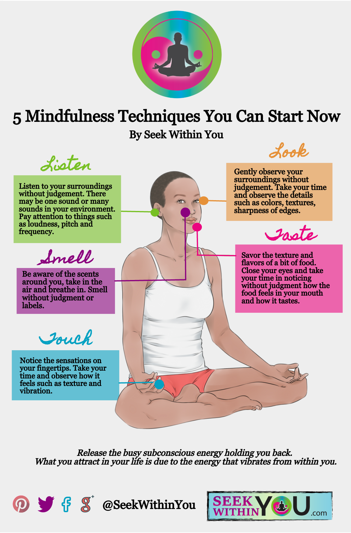 Pin On Mindfulness