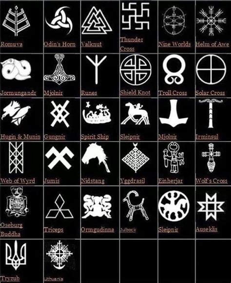 Pin On Nordic Symbols