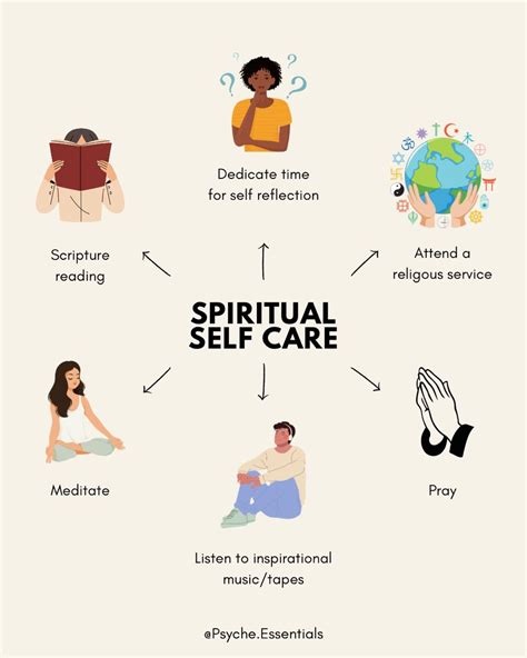 Pin On Self Care Spirit Care