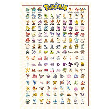 Pokemon Kanto First Generation Maxi Poster Elbenwald