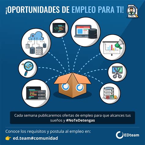 Postula A Estas Oportunidades De Empleo Edteam