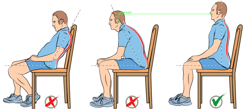 Posture While Sitting Is Important To Remaining Healthy