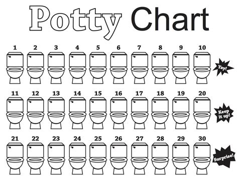 Potty Chart Children S Potty Training Chart Potty Training Coloring