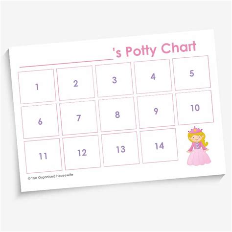 Potty Training Charts Organisedhq