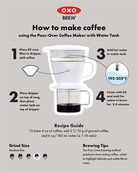 Pour Over Coffee Brewing Process Techniques Flavor