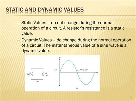 Ppt Ac Signals And Oscilloscopes Powerpoint Presentation Free