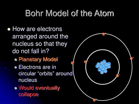 Ppt Bohr S Atomic Theory Powerpoint Presentation Free Download Id