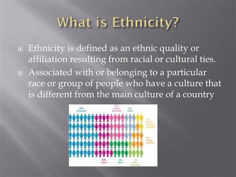 Ppt Ethnicity Vs Race Vs Nationality Powerpoint Presentation Free