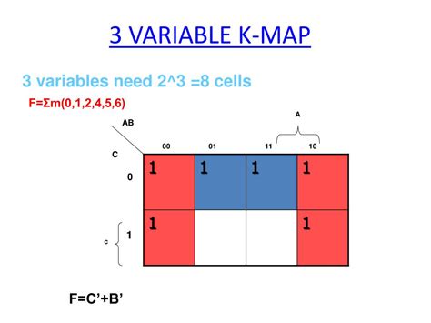 Ppt Karnaugh Map Powerpoint Presentation Free Download Id 5544580